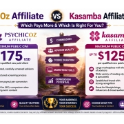 PsychicOz Affiliate vs Kasamba Affiliate Review